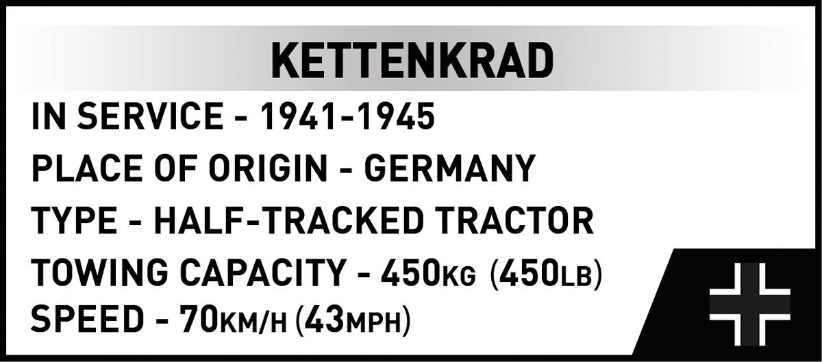 COBI LIMITED EDITION M18 Hellcat & Kettenkrad : Set #2678