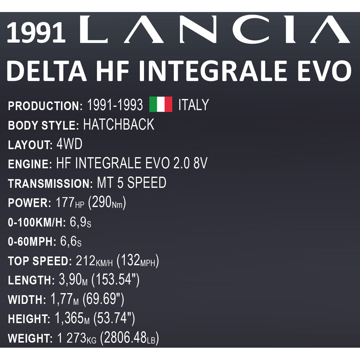 COBI Lancia Delta HF Integrale EVO Coche: Set #24356