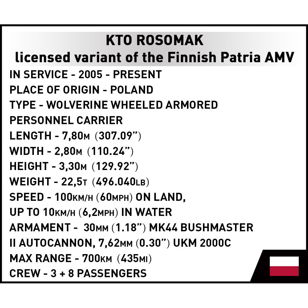 Vehículo polivalente COBI KTO Rosomak (PL/UA): SET #2629
