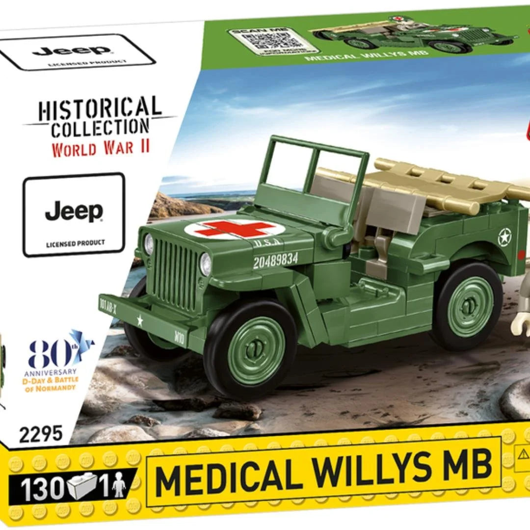 The Influence of Historical Accuracy in COBI's Model Designs