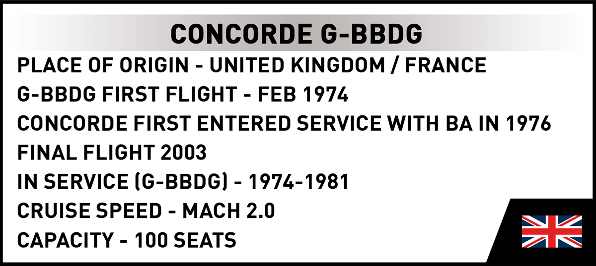 Avión de pasajeros COBI Concorde G-BBDG: Serie n.° 1917