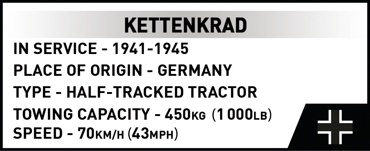 COBI Kettenkrad : Set #2681