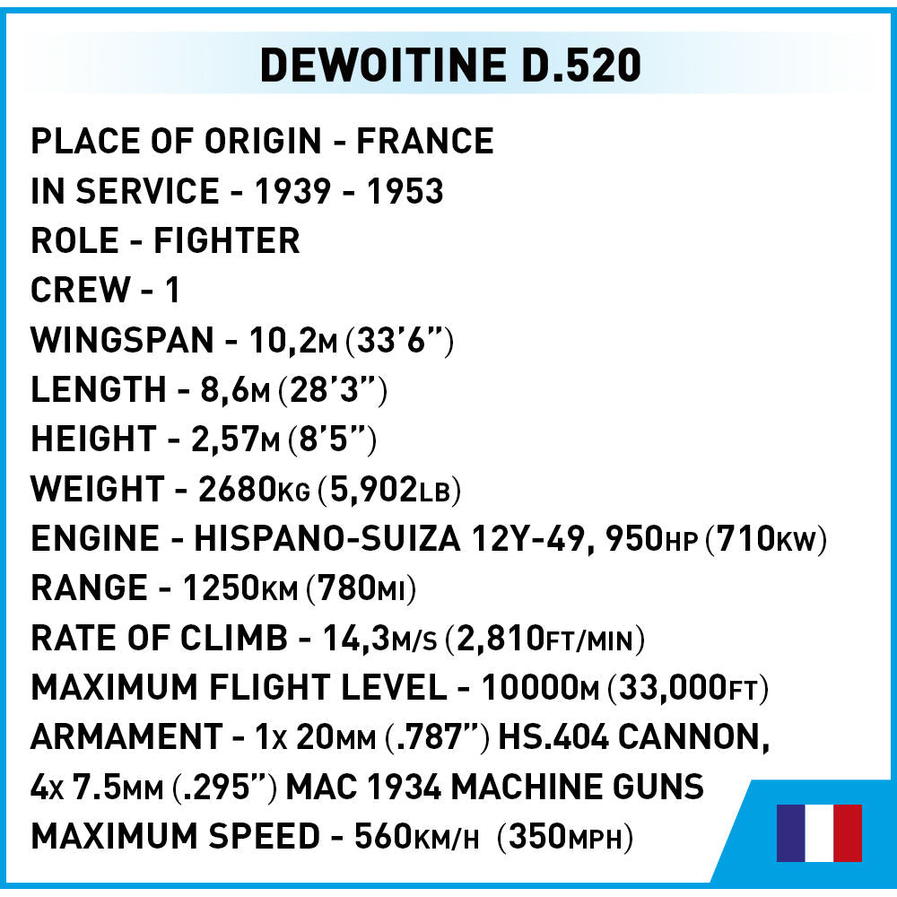 COBI Dewoitine D.520: Conjunto #5734
