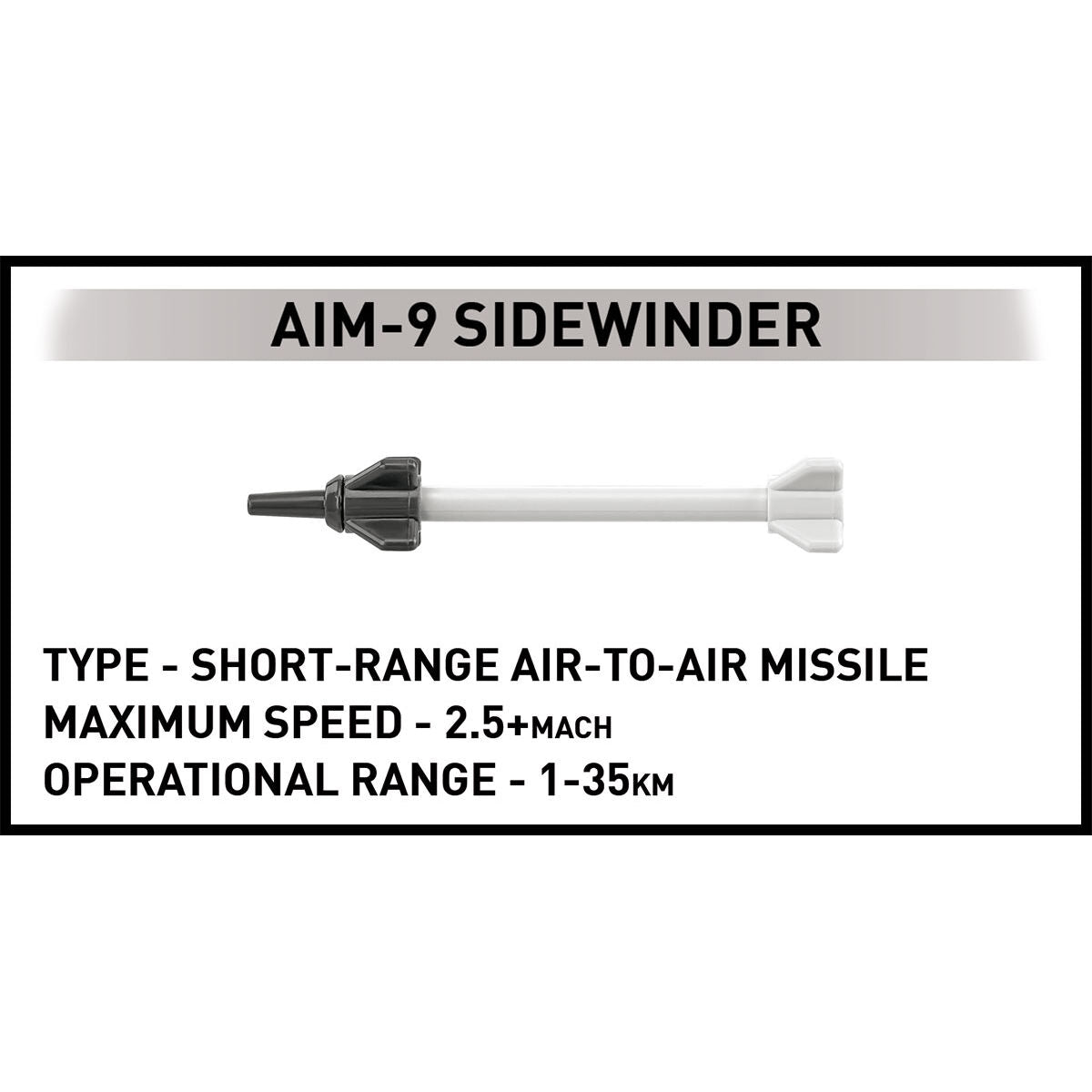 Caza COBI F-16 AM Fighting Falcon: Serie n.° 5893