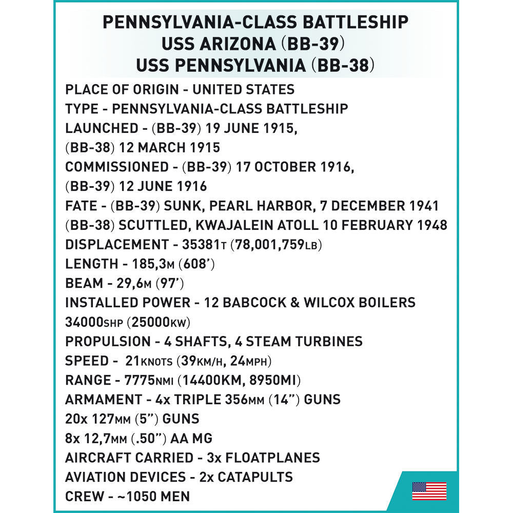 COBI EXECUTIVE EDITION Pennsylvania-Class Battleship: Set #4842