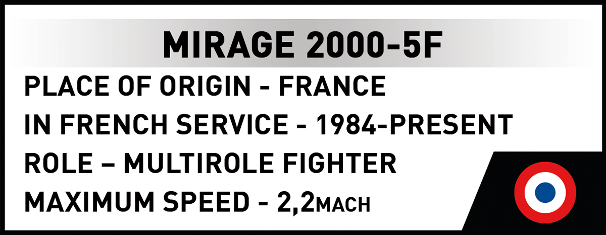 COBI Dassault Mirage 2000-5 Fighter Jet: Set #5917