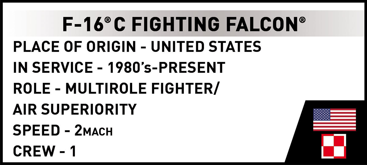 COBI F-16C Fighting Falcon Polish Fighter 1:300 Scale : Set #5929