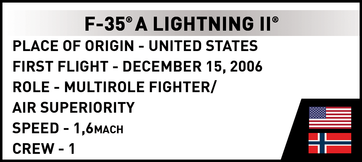 COBI F-35A Lightning II Fighter 1:300 Scale : Set #5940