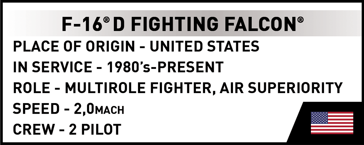 COBI F-16D Fighting Falcon 1:300 Scale : Set #5941
