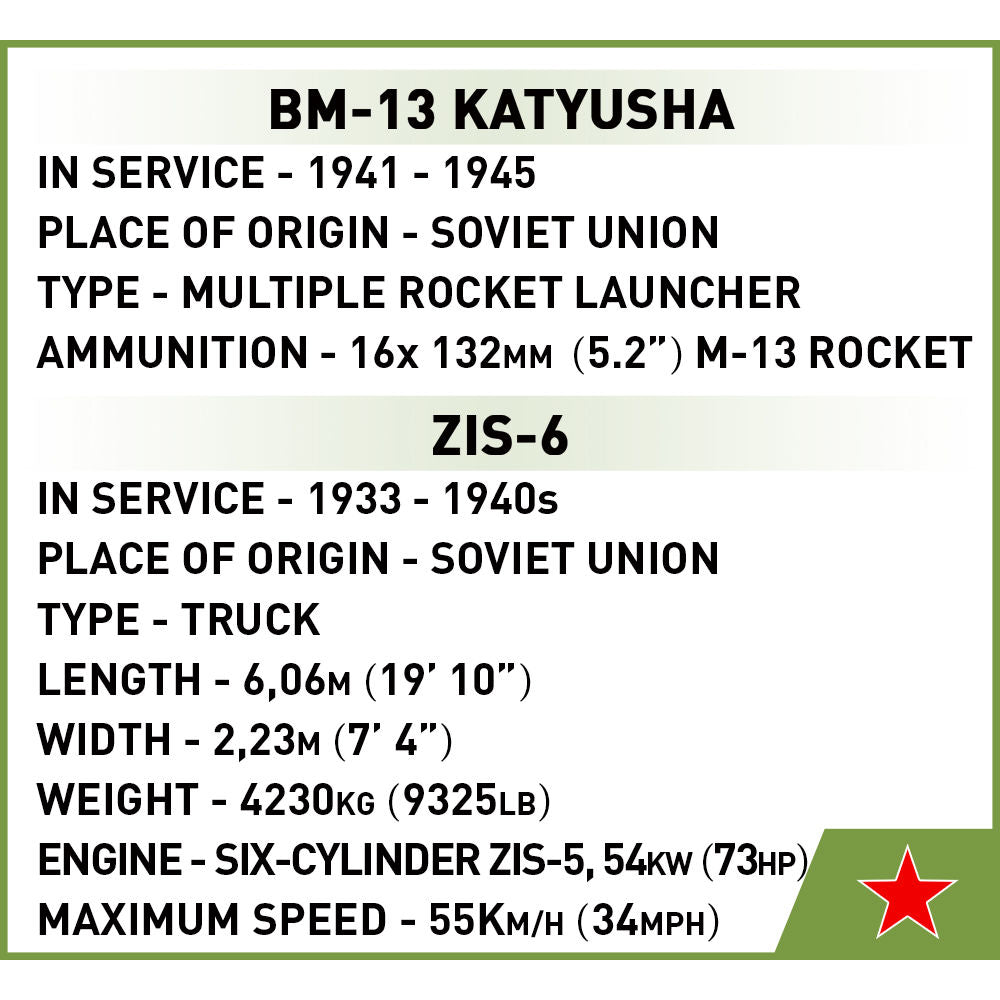 Lanzacohetes COBI BM-13 Katyusha (ZIS-6): Conjunto n.º 2280